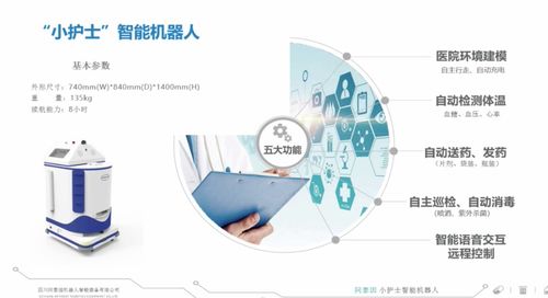 云上对接,11家成都智造科技防疫产品集中亮相